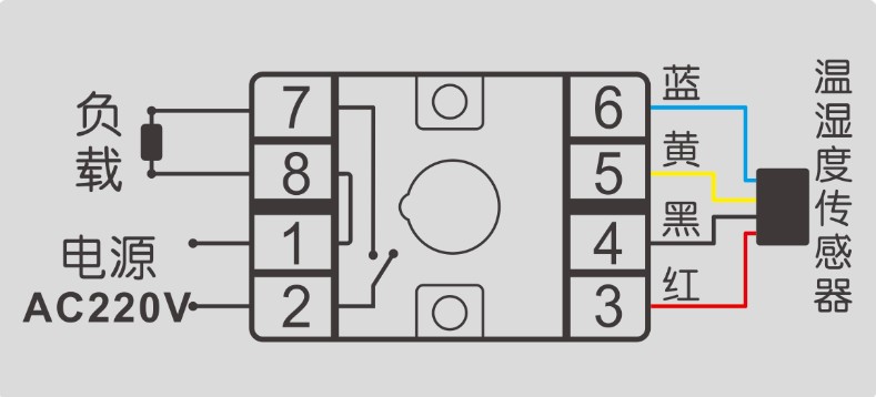 溫濕度無線集中實時監(jiān)控系統